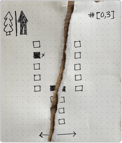 Search ID 10 | 2022/11/12 | FAIL (0 false alerts; 1 missed hides) | Unknown number of hides range: 0-3 | Distractors absent | cardboard | indoors | trial