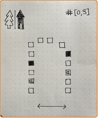 Search ID 15 | 2023/03/30 | PASS | Unknown number of hides range: 0-3 | Distractors graham crackers, potato chips | cardboard | indoors | trial